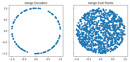 ../../_images/notebooks_examples_network_1_3.png